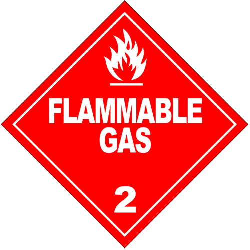 Detecting Flammable Gas