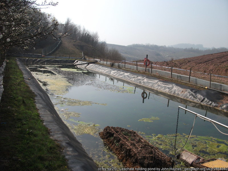 Landfill Wastewater Sources & Leachate Collection Systems.