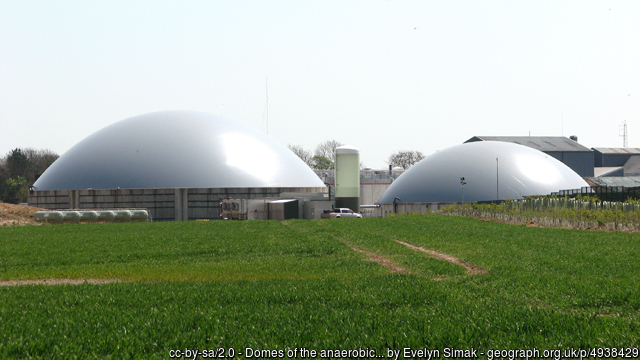 Anaerobic digestion biogas plant