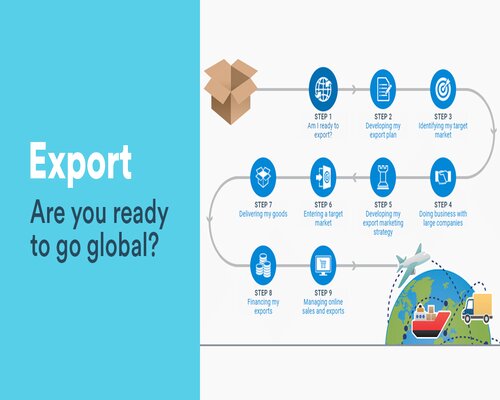 Export_Steps